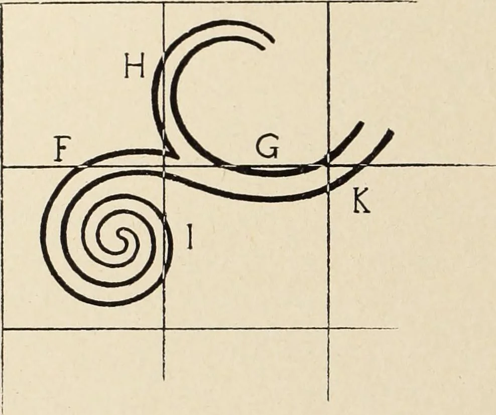 An illustration from Méthode de composition ornementale, 1905, leaf 365