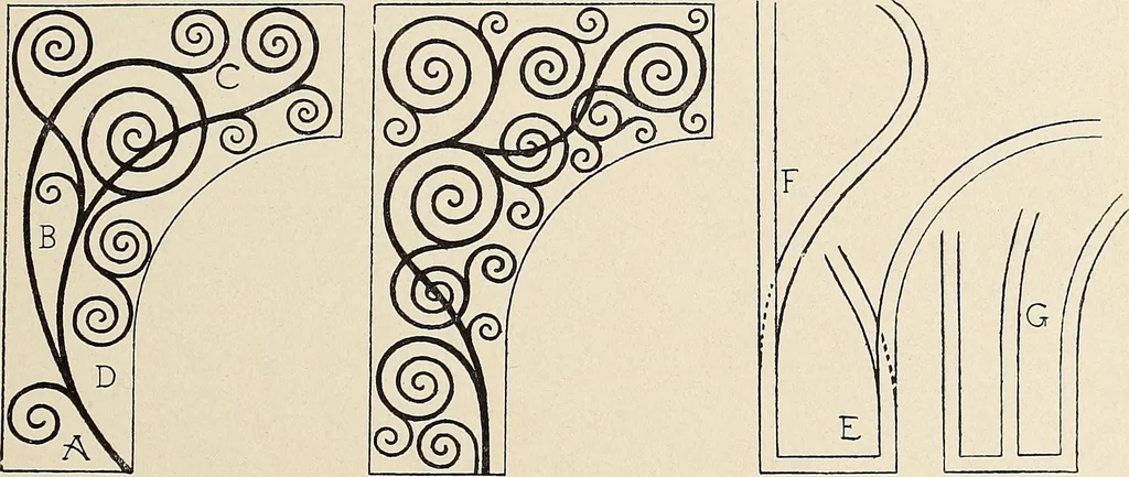 An illustration from Méthode de composition ornementale, 1905, leaf 368