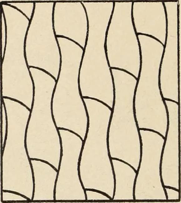 An illustration from Méthode de composition ornementale, 1905, leaf 37