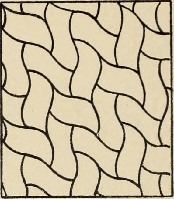 An illustration from Méthode de composition ornementale, 1905, leaf 37