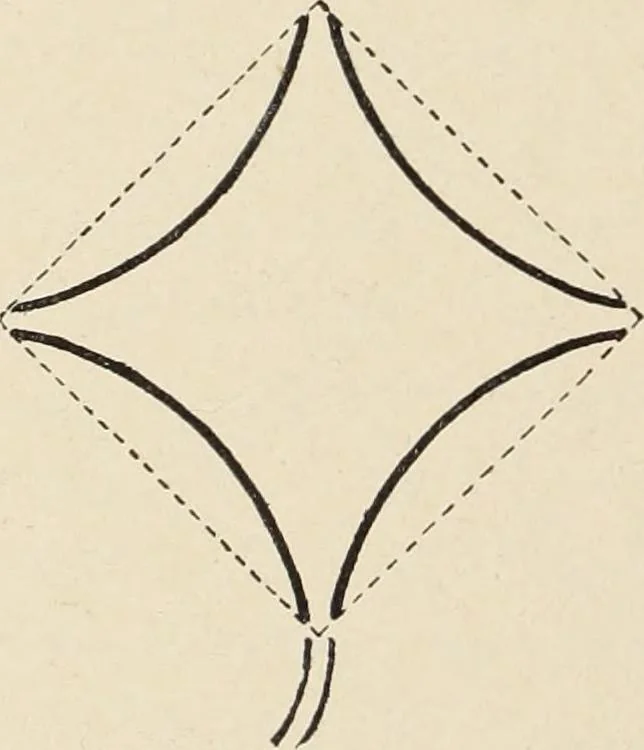An illustration from Méthode de composition ornementale, 1905, leaf 375