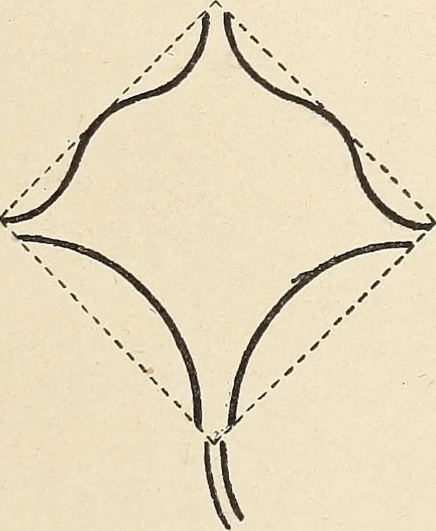An illustration from Méthode de composition ornementale, 1905, leaf 376