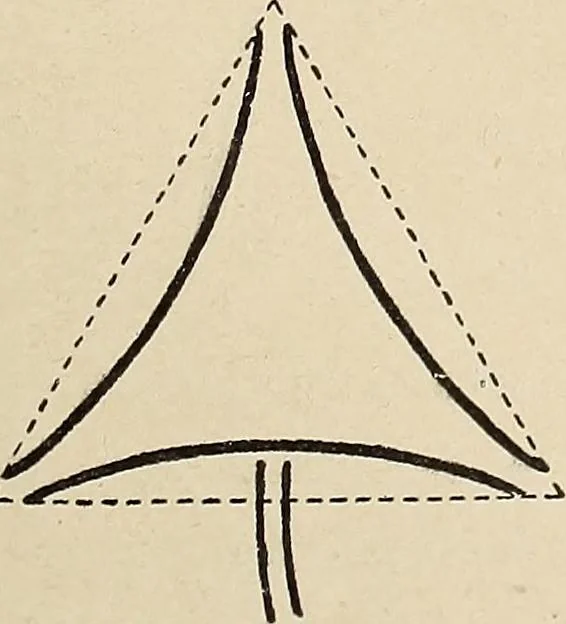 An illustration from Méthode de composition ornementale, 1905, leaf 376