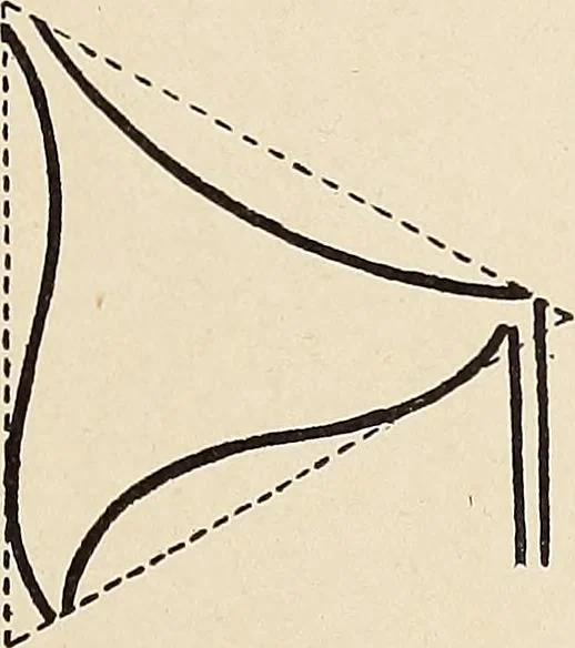 An illustration from Méthode de composition ornementale, 1905, leaf 378