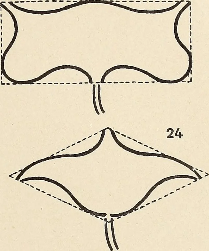 An illustration from Méthode de composition ornementale, 1905, leaf 378