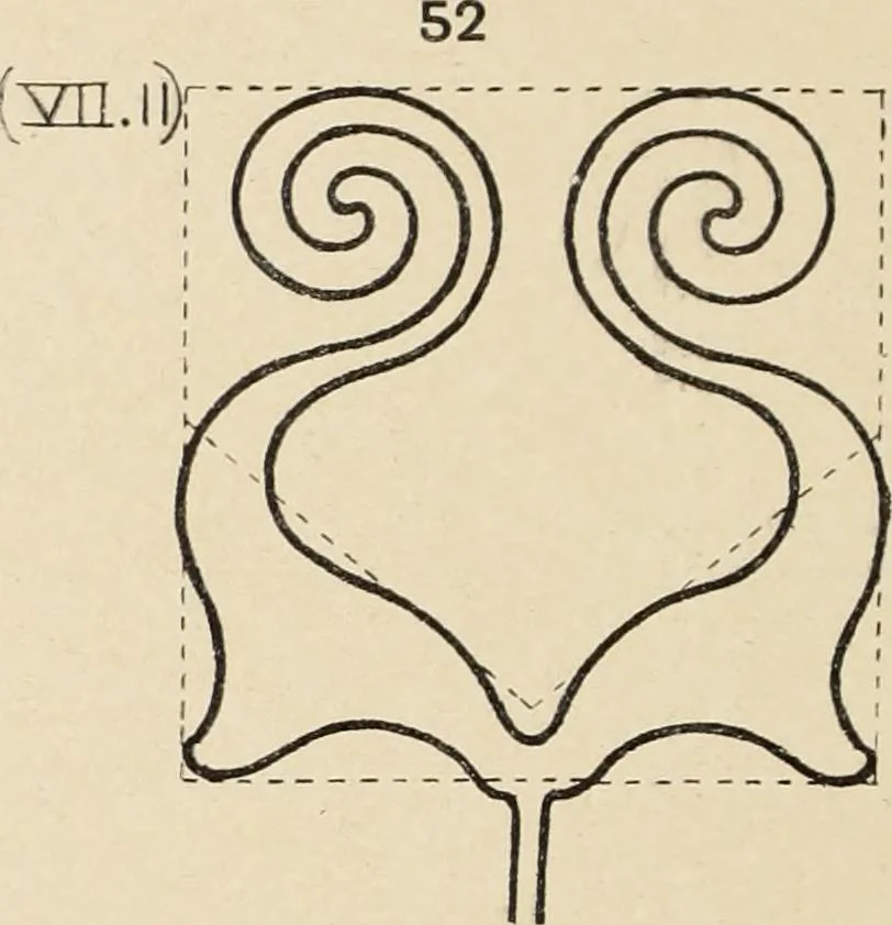 An illustration from Méthode de composition ornementale, 1905, leaf 383