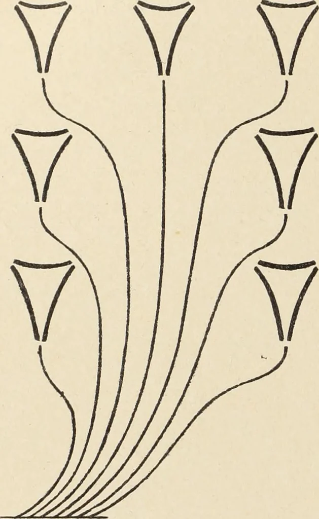 An illustration from Méthode de composition ornementale, 1905, leaf 391