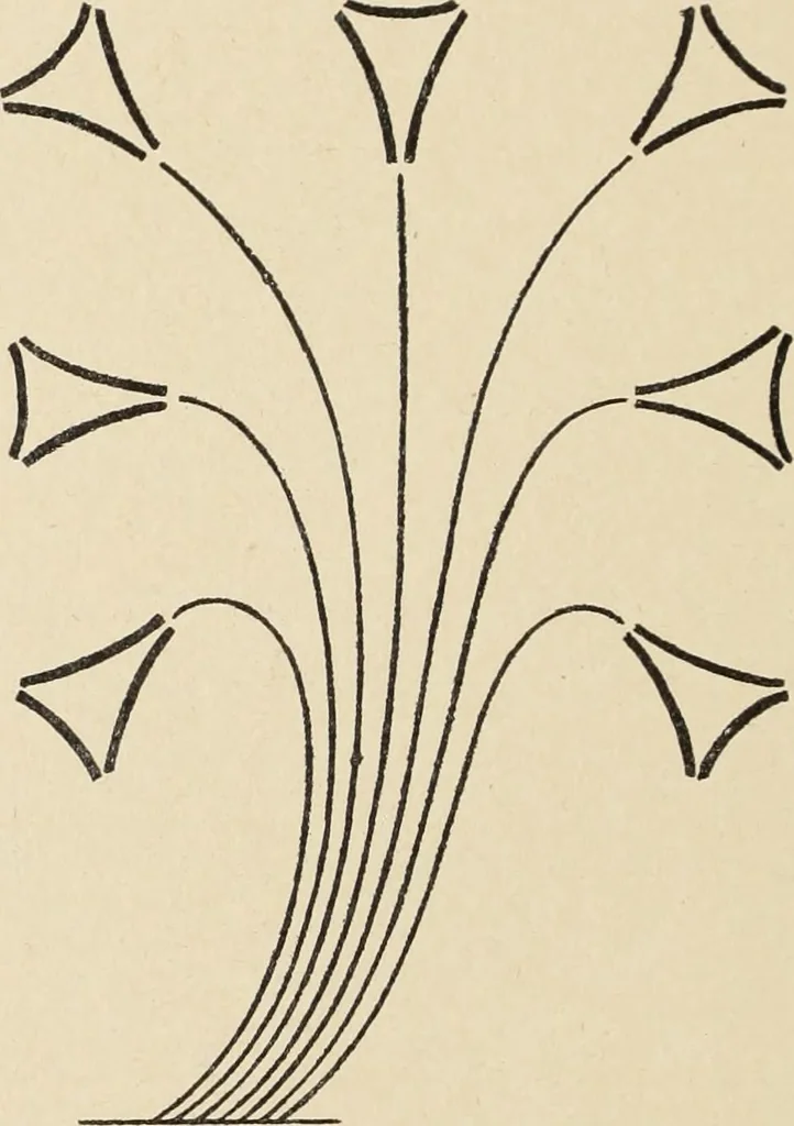 An illustration from Méthode de composition ornementale, 1905, leaf 391