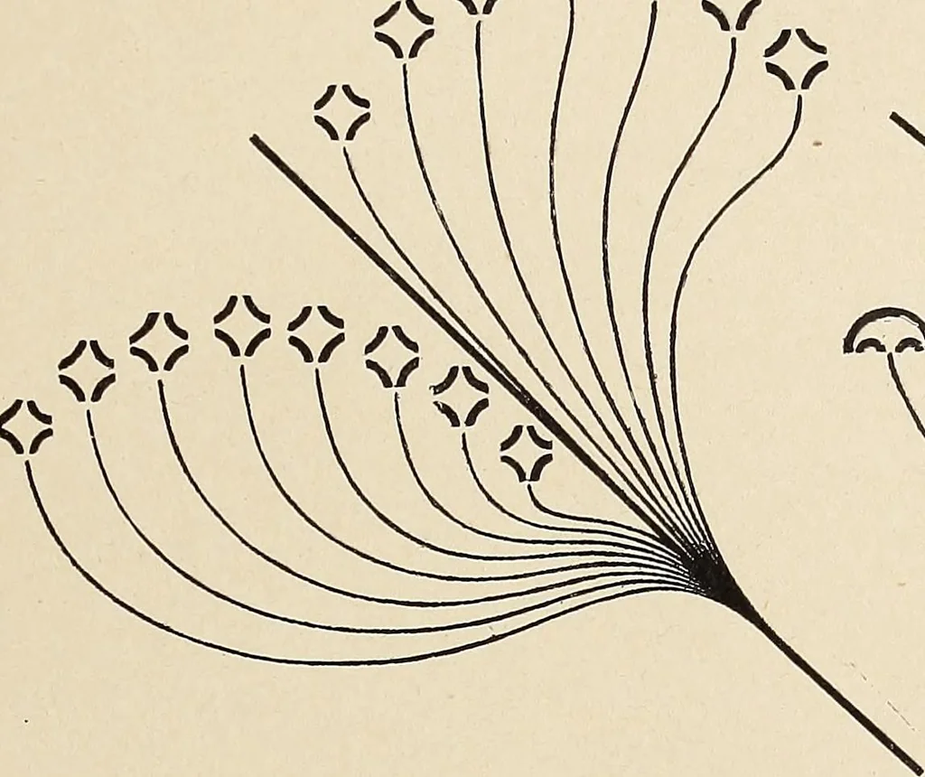 An illustration from Méthode de composition ornementale, 1905, leaf 398