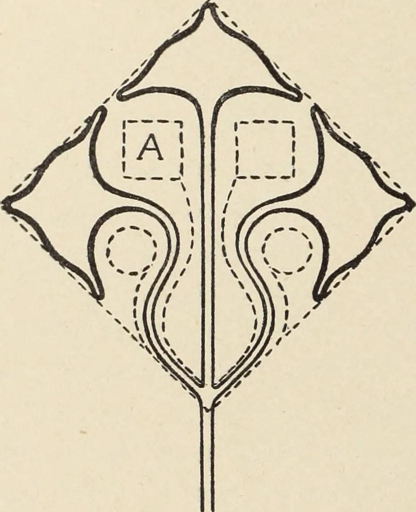 An illustration from Méthode de composition ornementale, 1905, leaf 401