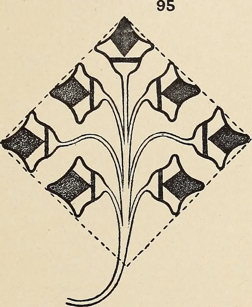 An illustration from Méthode de composition ornementale, 1905, leaf 402