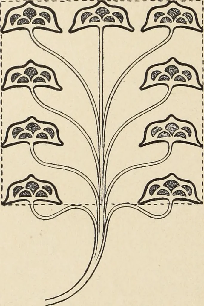 An illustration from Méthode de composition ornementale, 1905, leaf 403