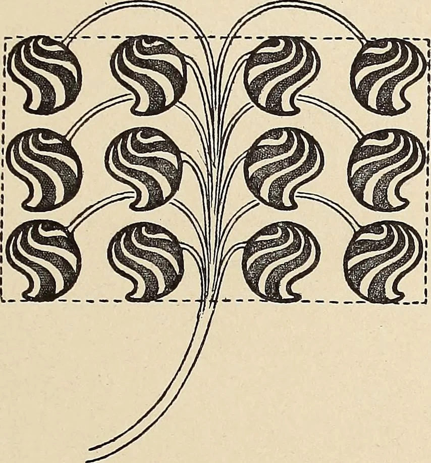 An illustration from Méthode de composition ornementale, 1905, leaf 404