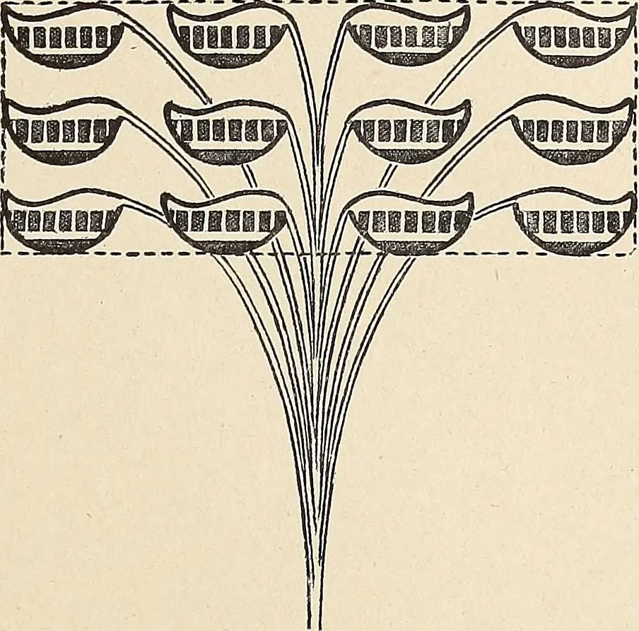 An illustration from Méthode de composition ornementale, 1905, leaf 404