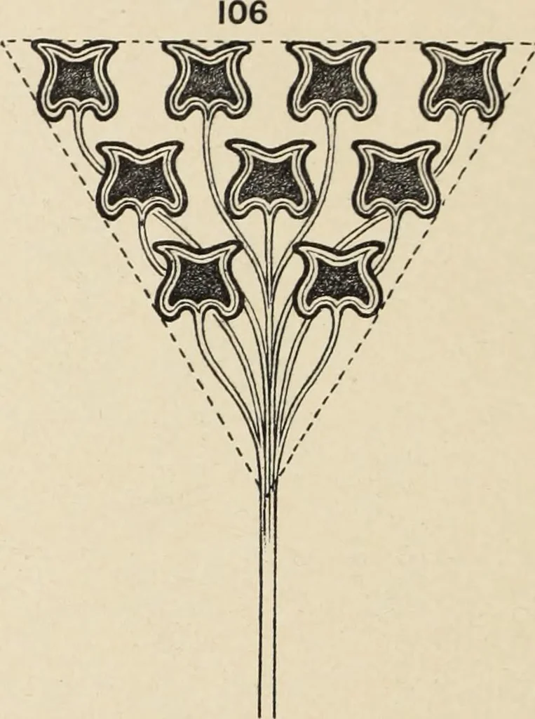 An illustration from Méthode de composition ornementale, 1905, leaf 405