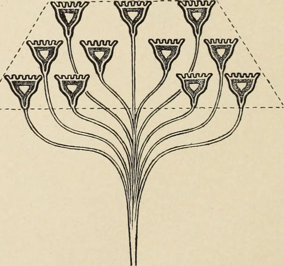 An illustration from Méthode de composition ornementale, 1905, leaf 405