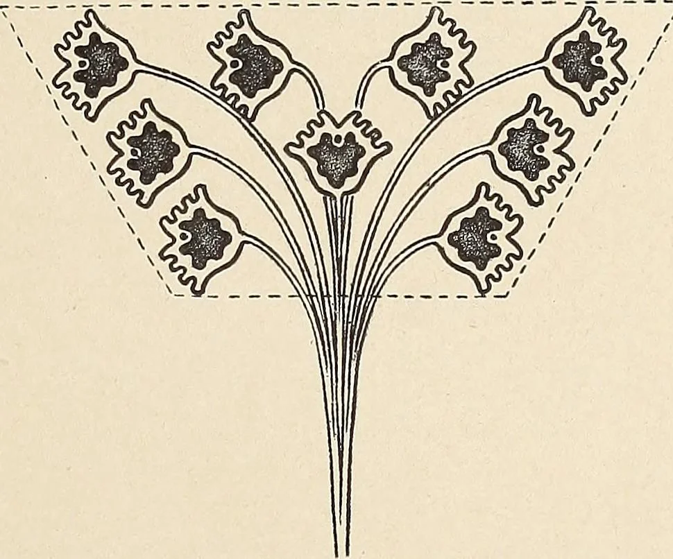 An illustration from Méthode de composition ornementale, 1905, leaf 406