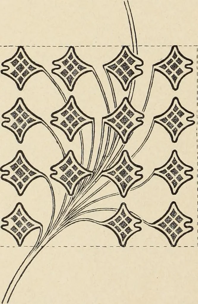 An illustration from Méthode de composition ornementale, 1905, leaf 407