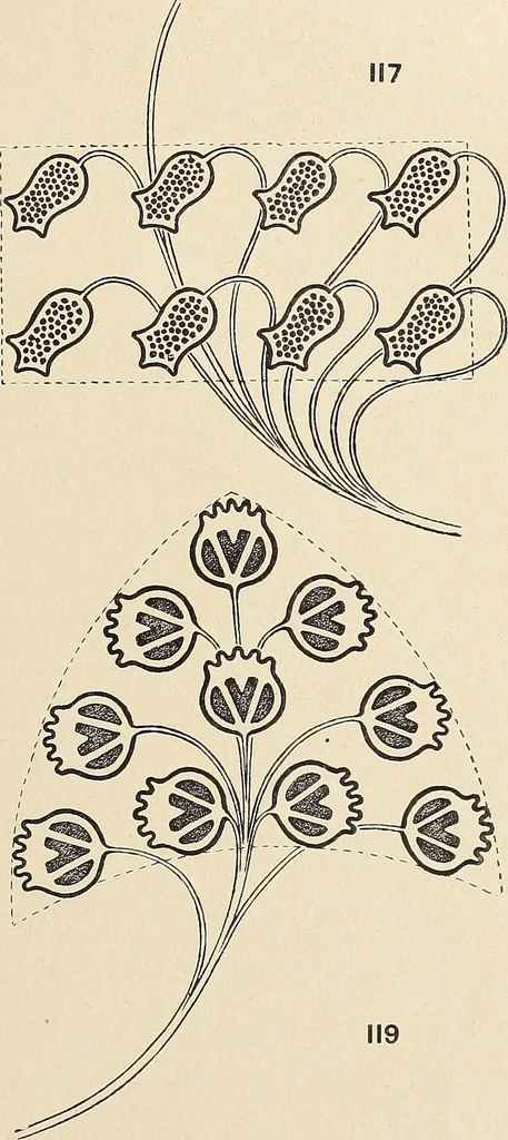 An illustration from Méthode de composition ornementale, 1905, leaf 408