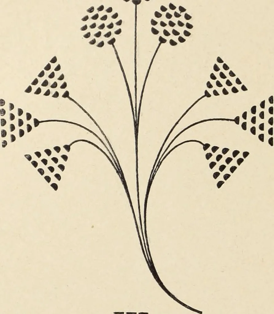 An illustration from Méthode de composition ornementale, 1905, leaf 417