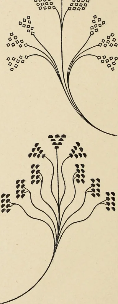 An illustration from Méthode de composition ornementale, 1905, leaf 417