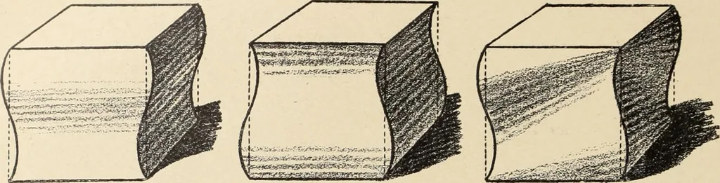 An illustration from Méthode de composition ornementale, 1905, leaf 43