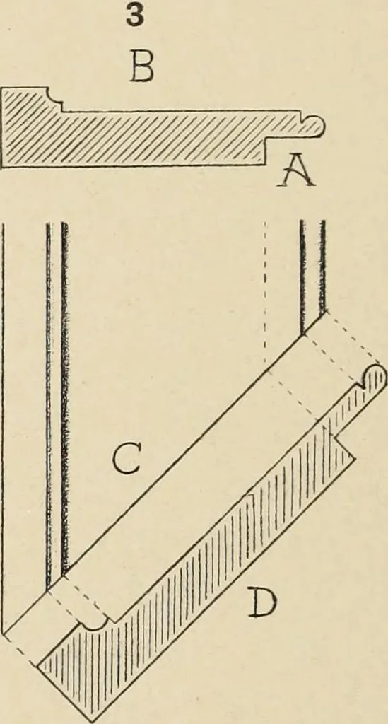 An illustration from Méthode de composition ornementale, 1905, leaf 433