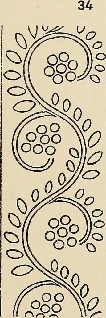 An illustration from Méthode de composition ornementale, 1905, leaf 444