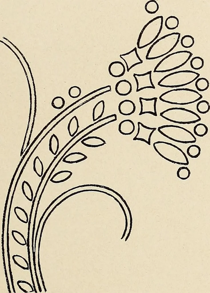 An illustration from Méthode de composition ornementale, 1905, leaf 450