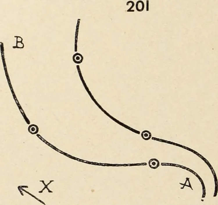 An illustration from Méthode de composition ornementale, 1905, leaf 461