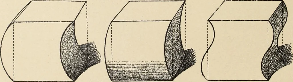 An illustration from Méthode de composition ornementale, 1905, leaf 47
