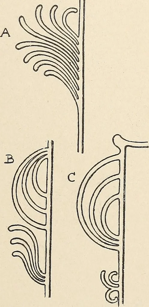 An illustration from Méthode de composition ornementale, 1905, leaf 472