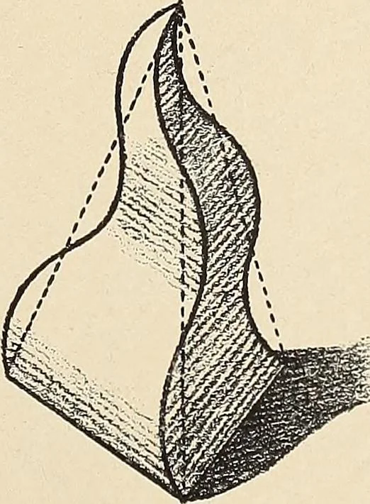 An illustration from Méthode de composition ornementale, 1905, leaf 48