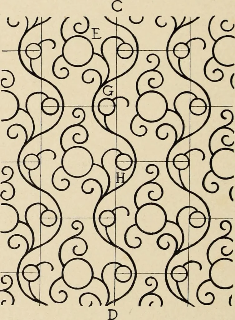 An illustration from Méthode de composition ornementale, 1905, leaf 497
