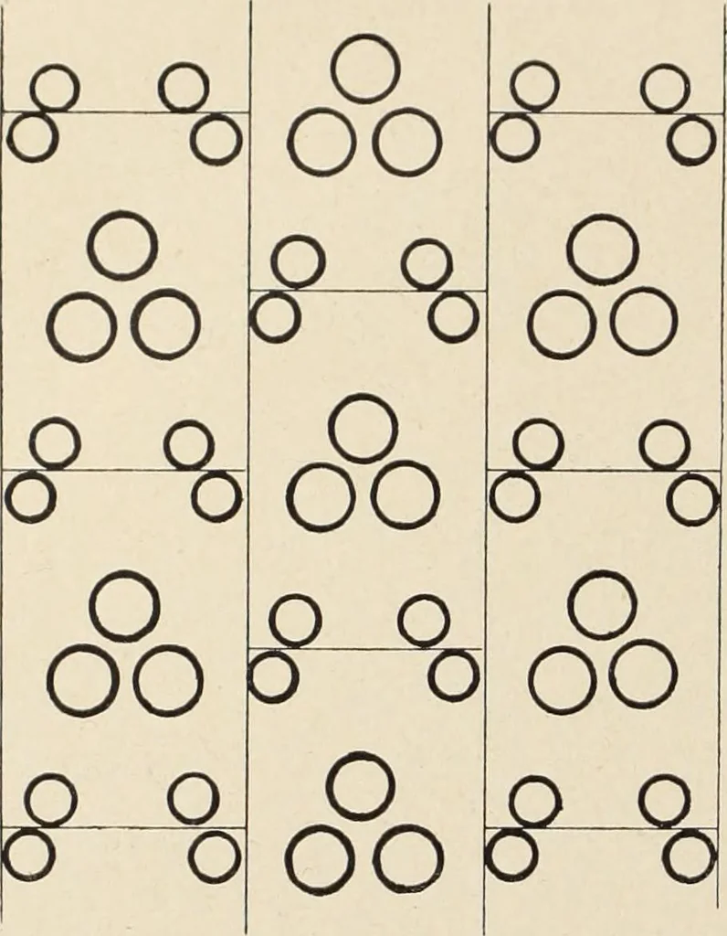 An illustration from Méthode de composition ornementale, 1905, leaf 499