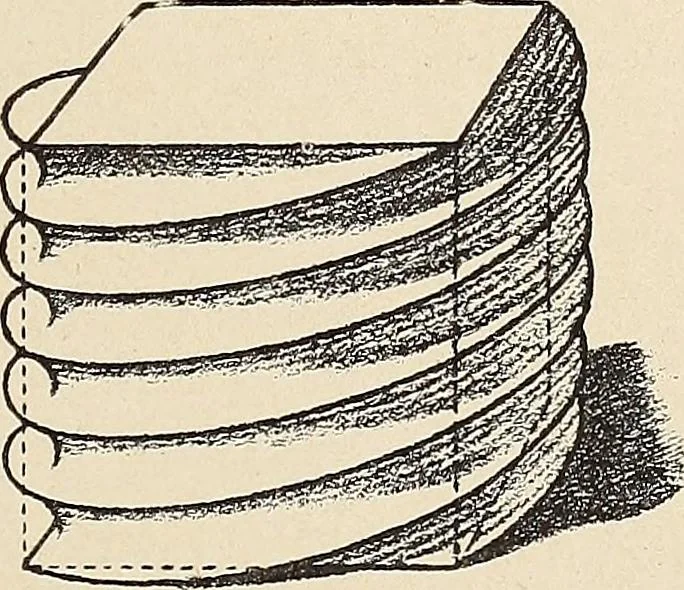 An illustration from Méthode de composition ornementale, 1905, leaf 50