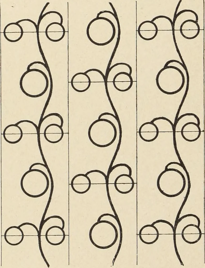 An illustration from Méthode de composition ornementale, 1905, leaf 501