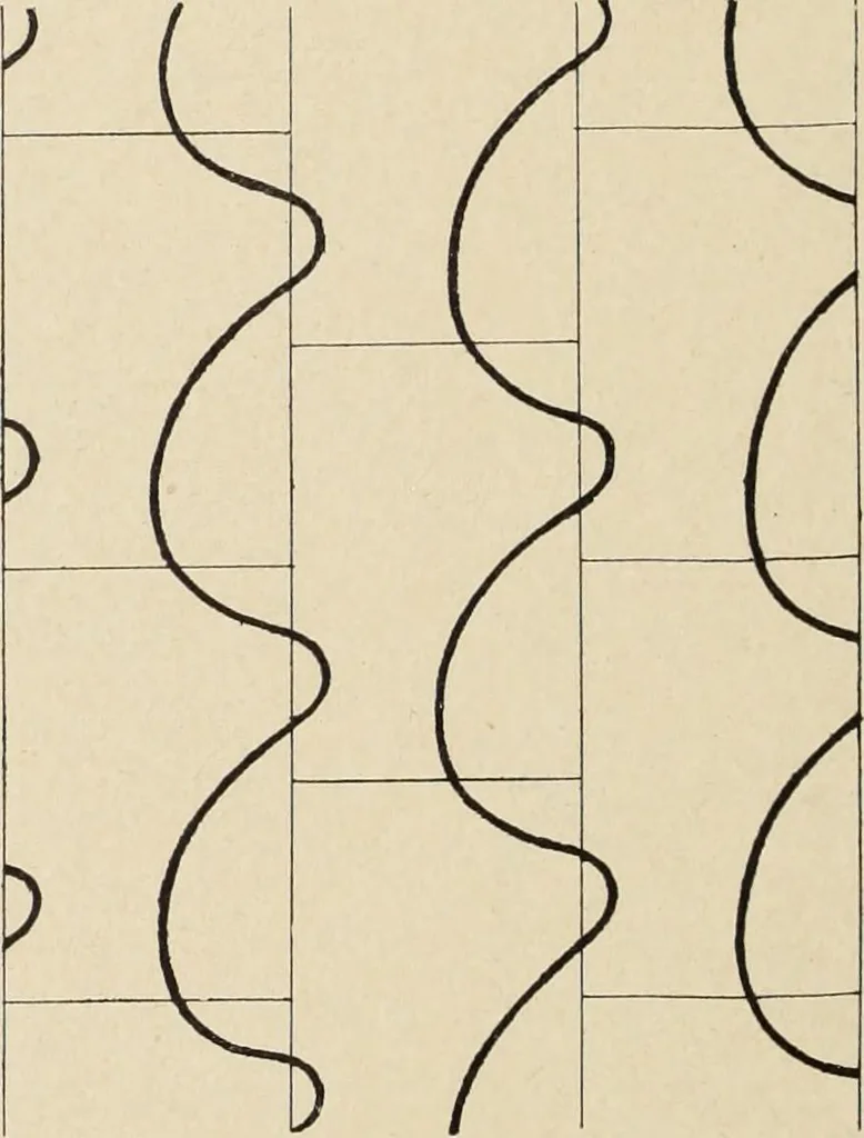 An illustration from Méthode de composition ornementale, 1905, leaf 501
