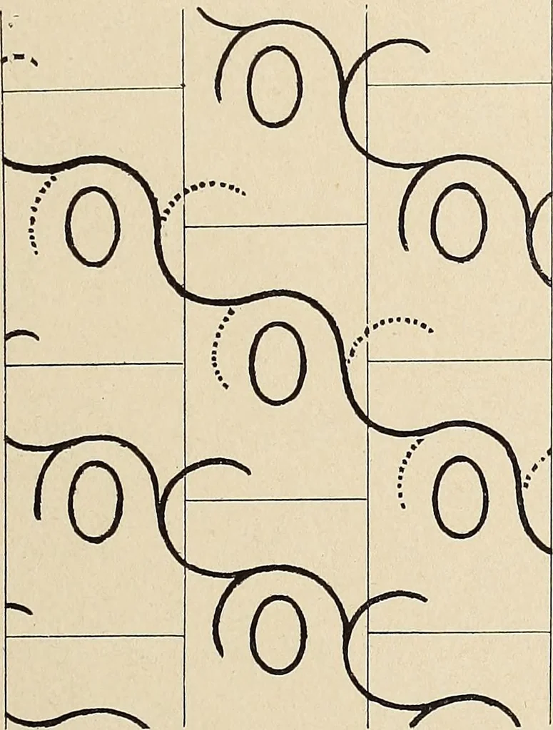 An illustration from Méthode de composition ornementale, 1905, leaf 502