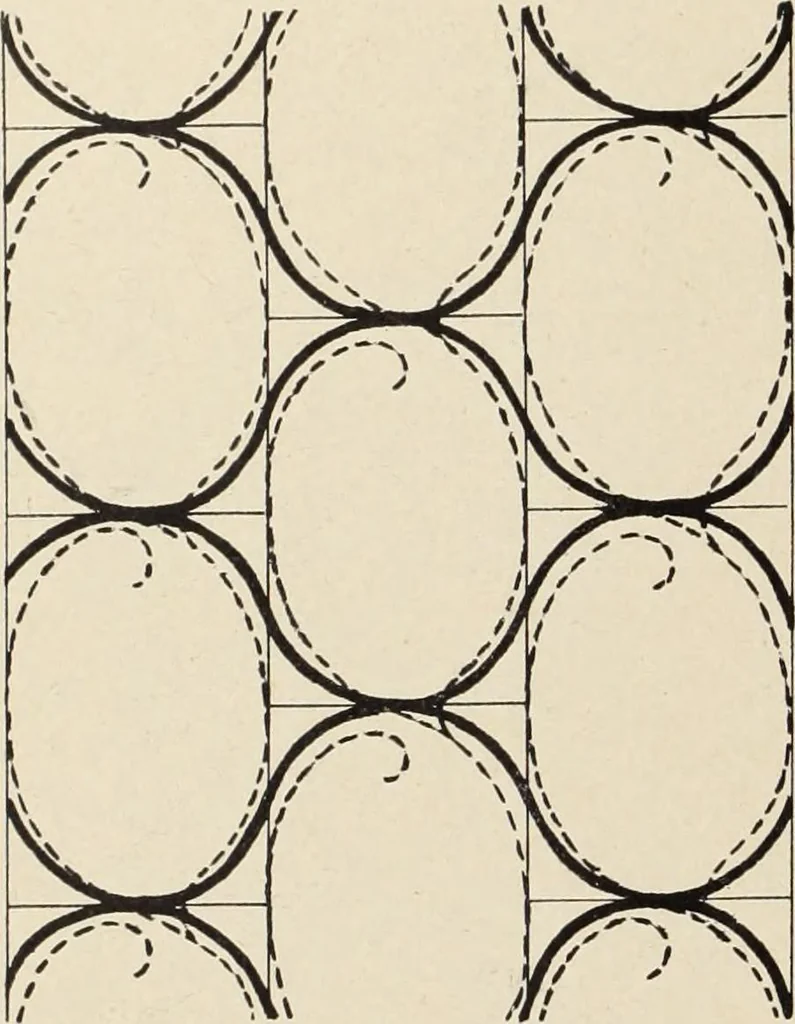 An illustration from Méthode de composition ornementale, 1905, leaf 503