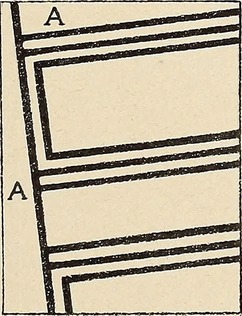 An illustration from Méthode de composition ornementale, 1905, leaf 60