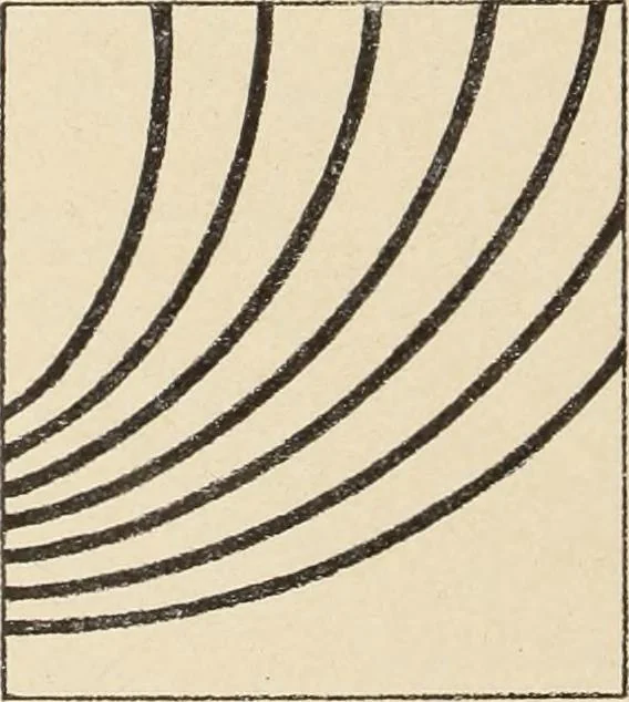 An illustration from Méthode de composition ornementale, 1905, leaf 61