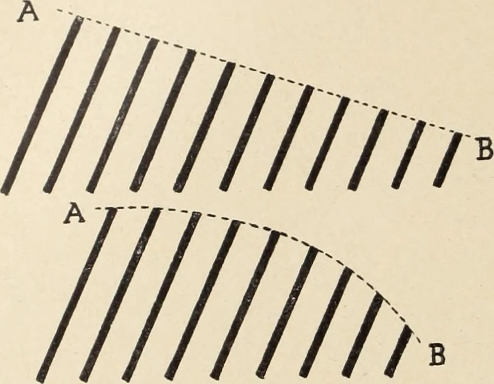 An illustration from Méthode de composition ornementale, 1905, leaf 71