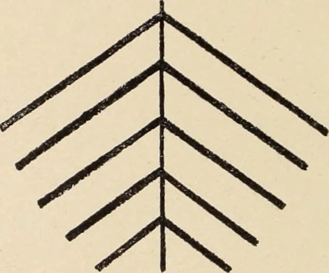 An illustration from Méthode de composition ornementale, 1905, leaf 73