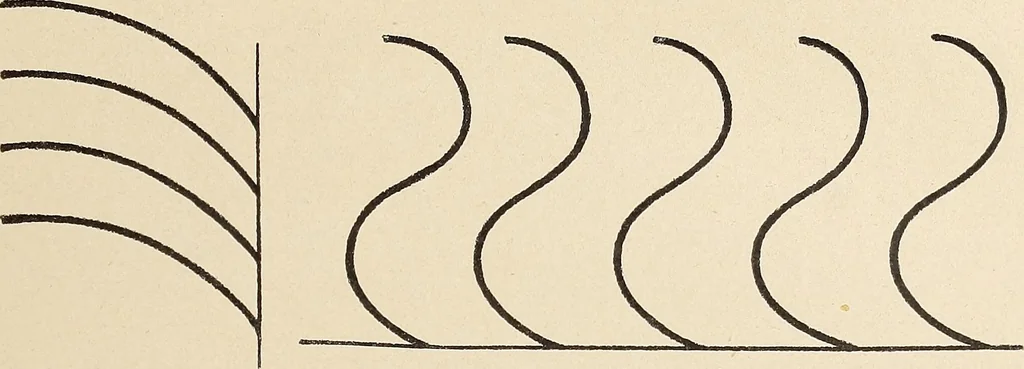 An illustration from Méthode de composition ornementale, 1905, leaf 80