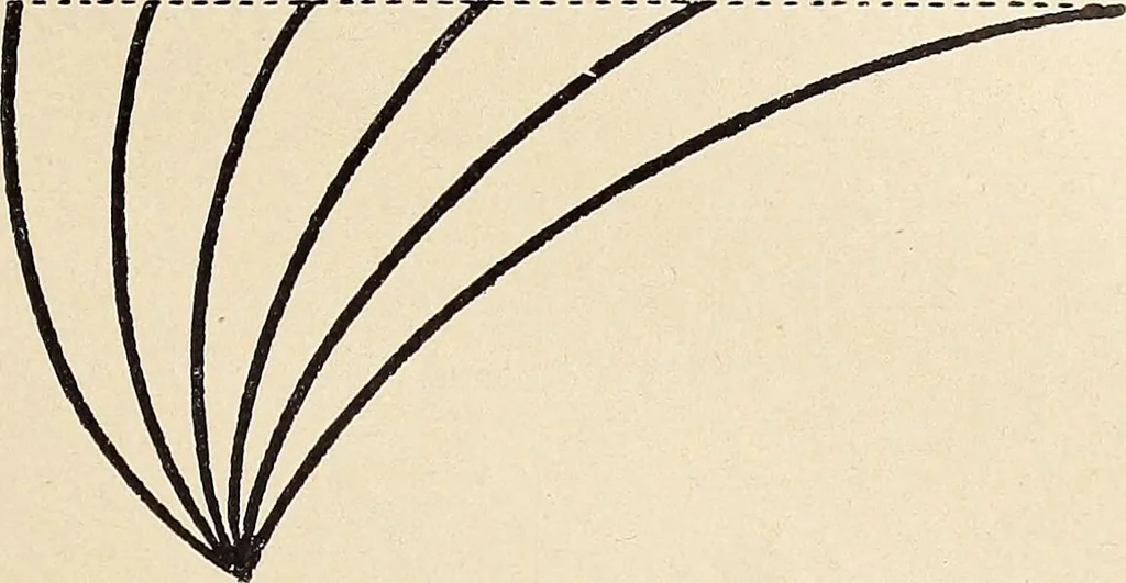An illustration from Méthode de composition ornementale, 1905, leaf 82