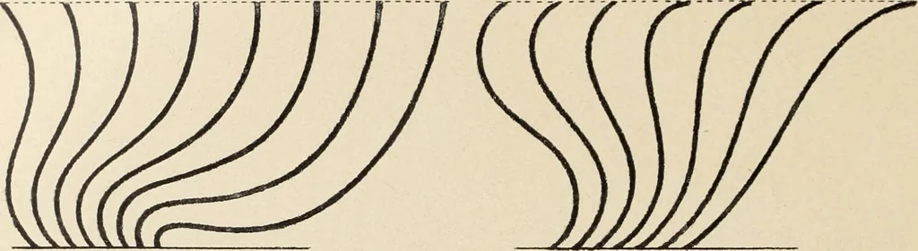 An illustration from Méthode de composition ornementale, 1905, leaf 83