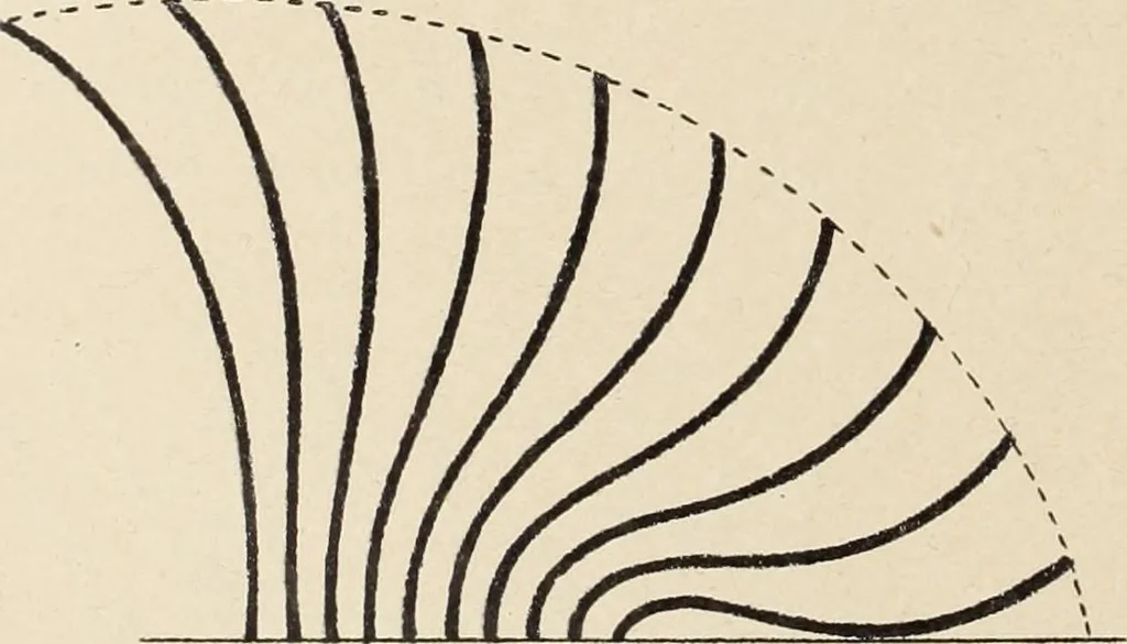 An illustration from Méthode de composition ornementale, 1905, leaf 83