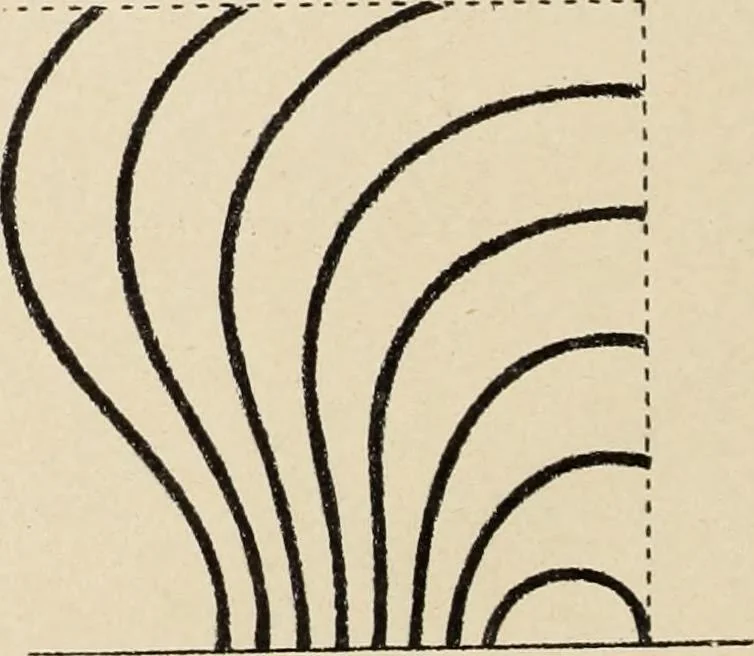 An illustration from Méthode de composition ornementale, 1905, leaf 83