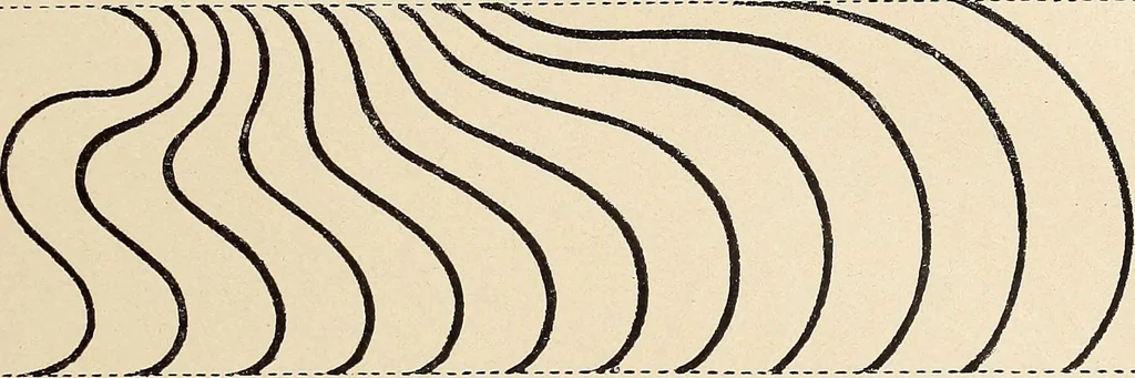 An illustration from Méthode de composition ornementale, 1905, leaf 86